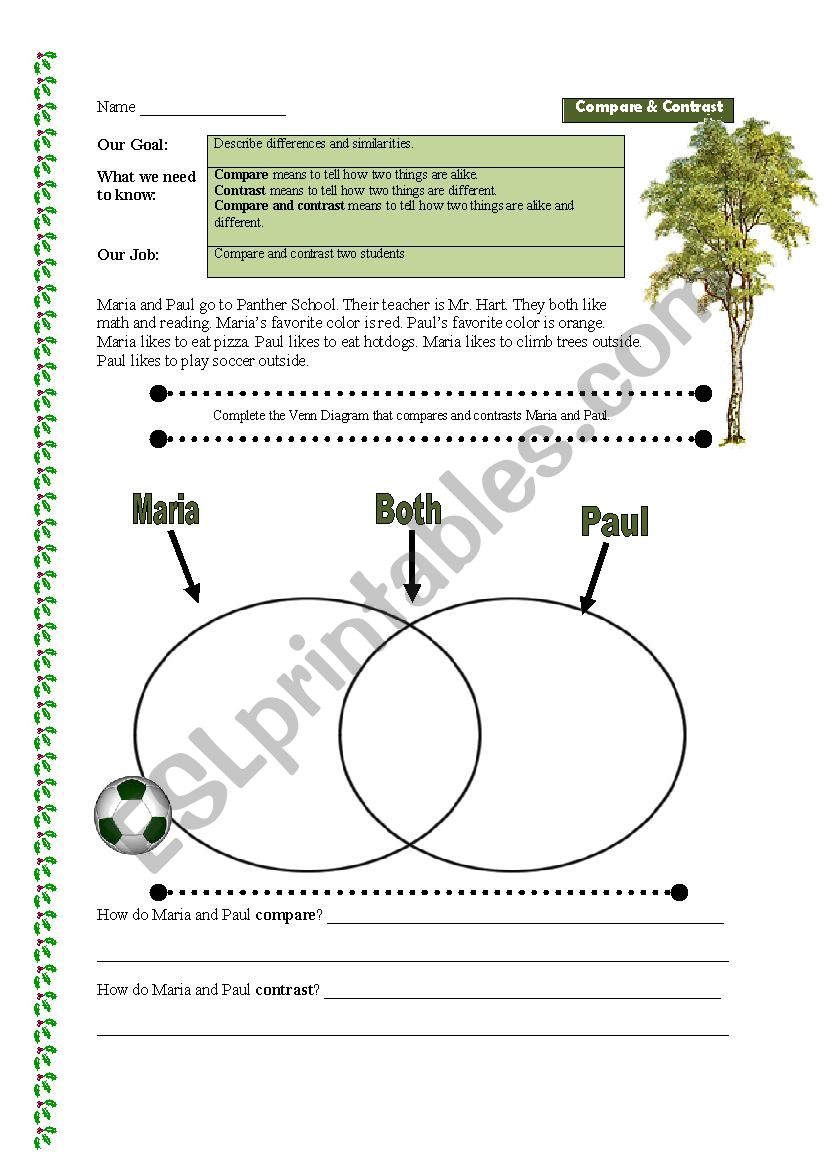Comperhension: Compare and Contrast
