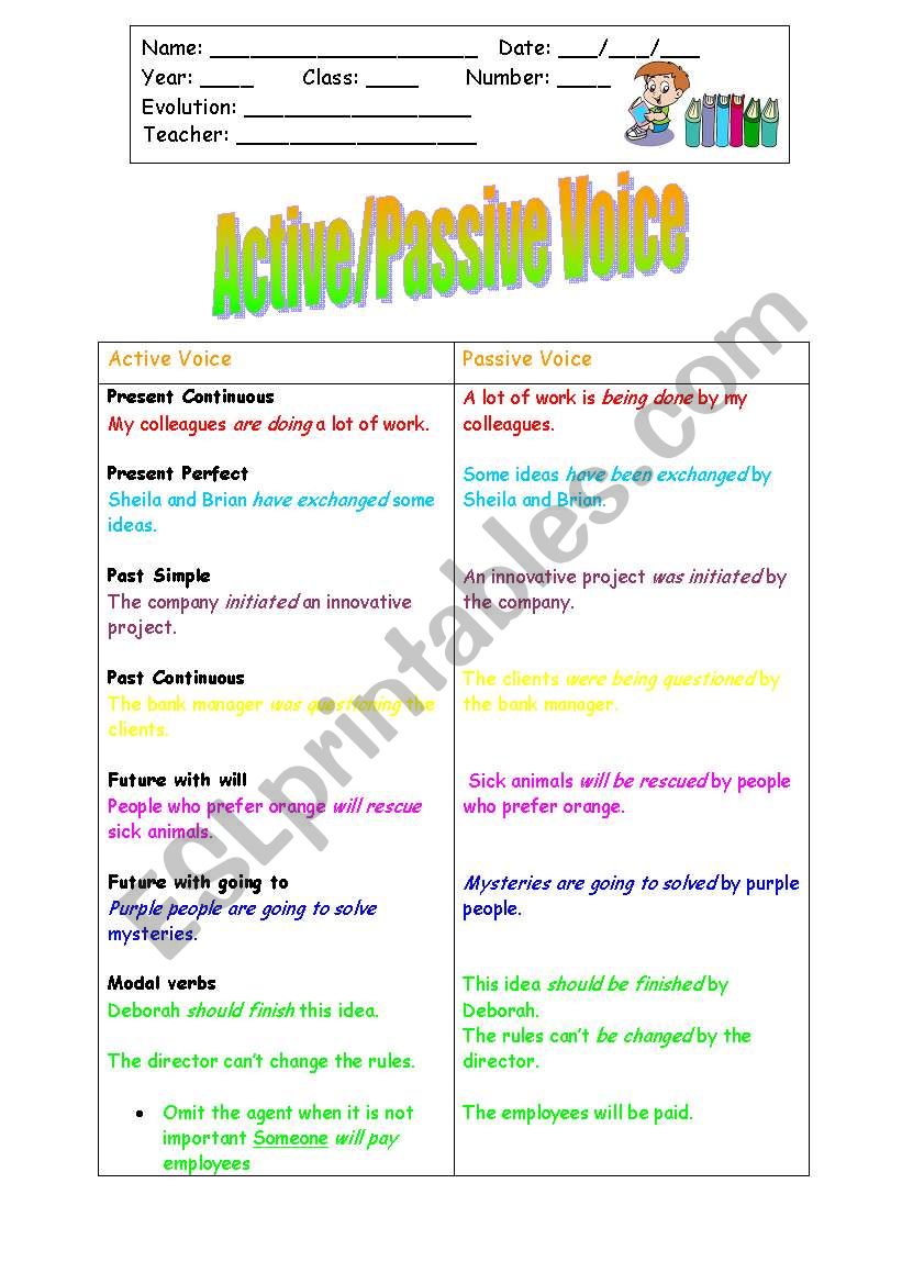 Active/Passive Voice worksheet