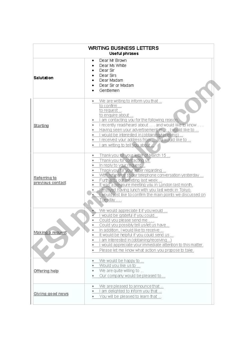 WRITING BUSINESS LETTERS worksheet