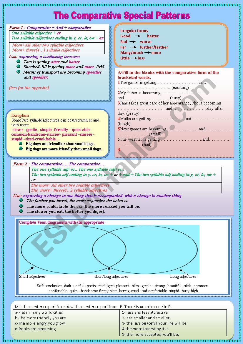 What special about the comparative? Version2 A- for intermidiate