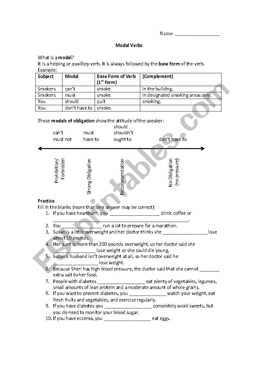 Modals of Obligation and Advice