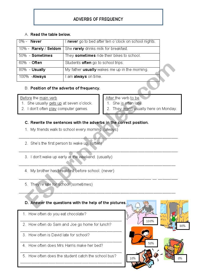 Adverbs of frequency worksheet