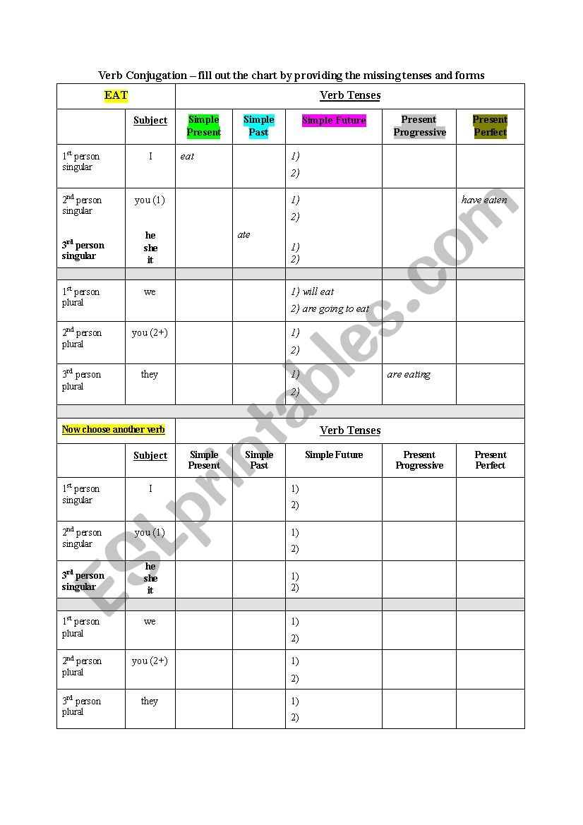 verb-conjugation-chart-to-be-filled-in-esl-worksheet-by-cheoma