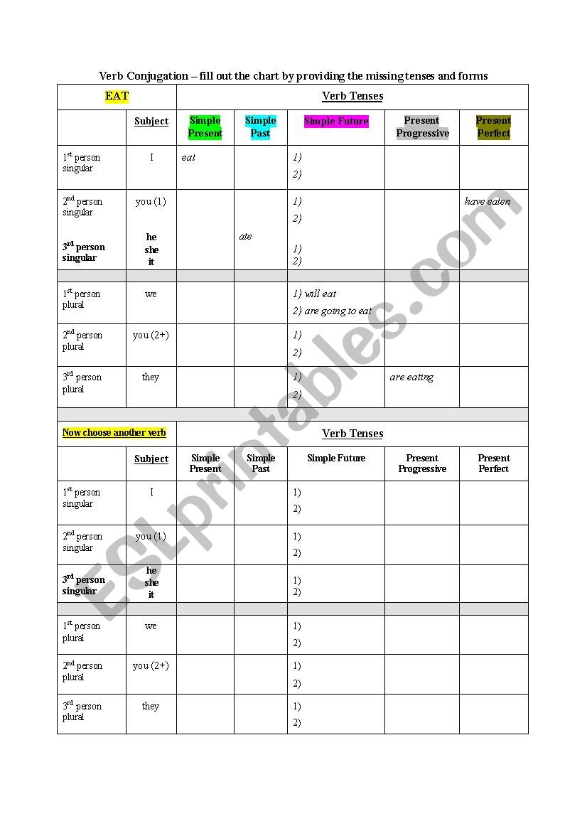 Verb Conjugation chart to be filled in