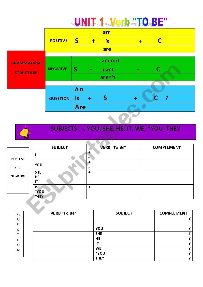 VERB to be worksheet