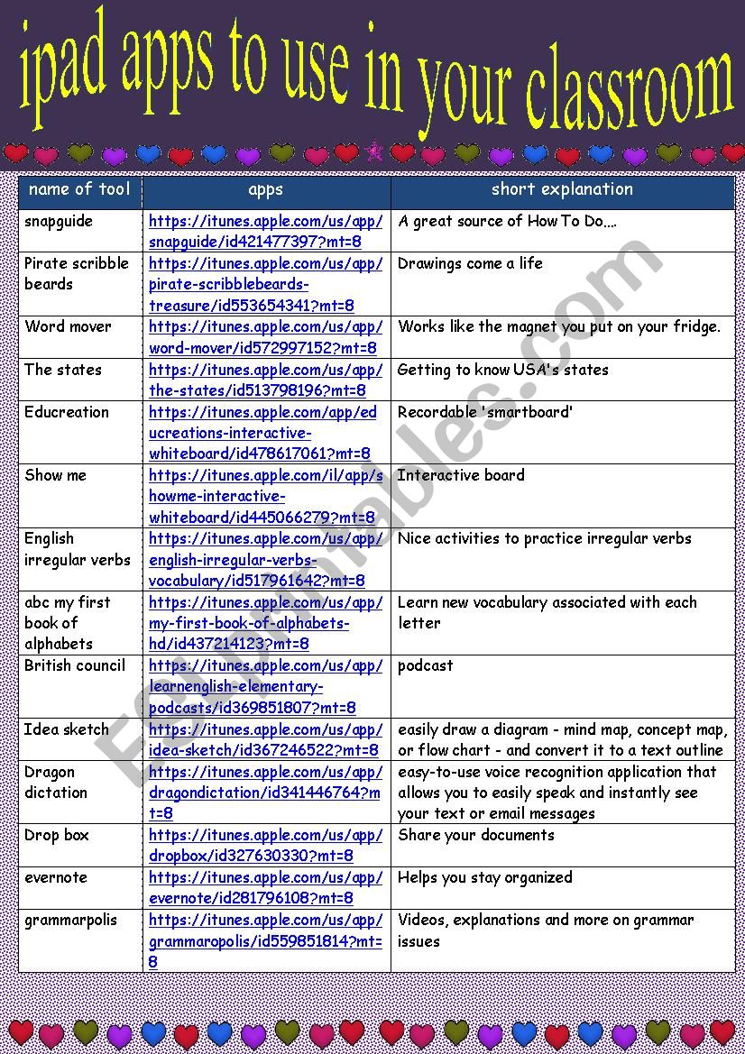 ipad apps to use in class worksheet