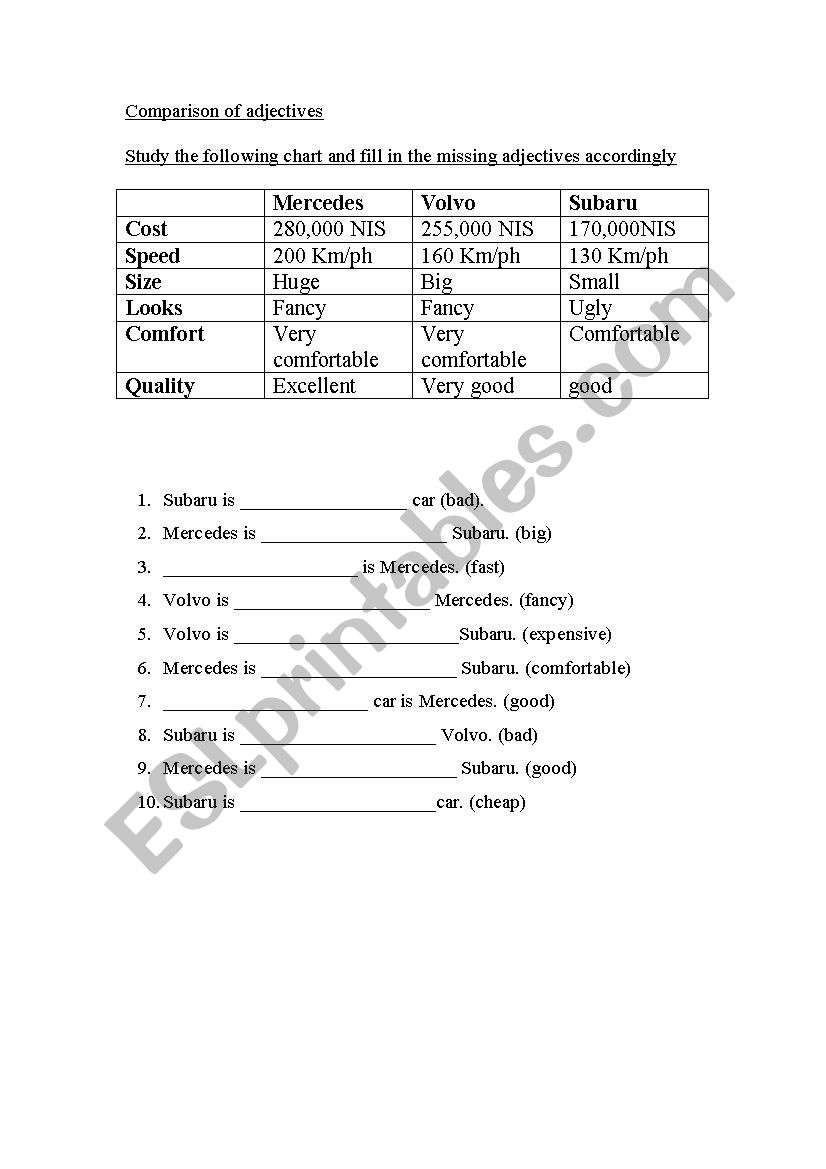 comparison of adjectives worksheet
