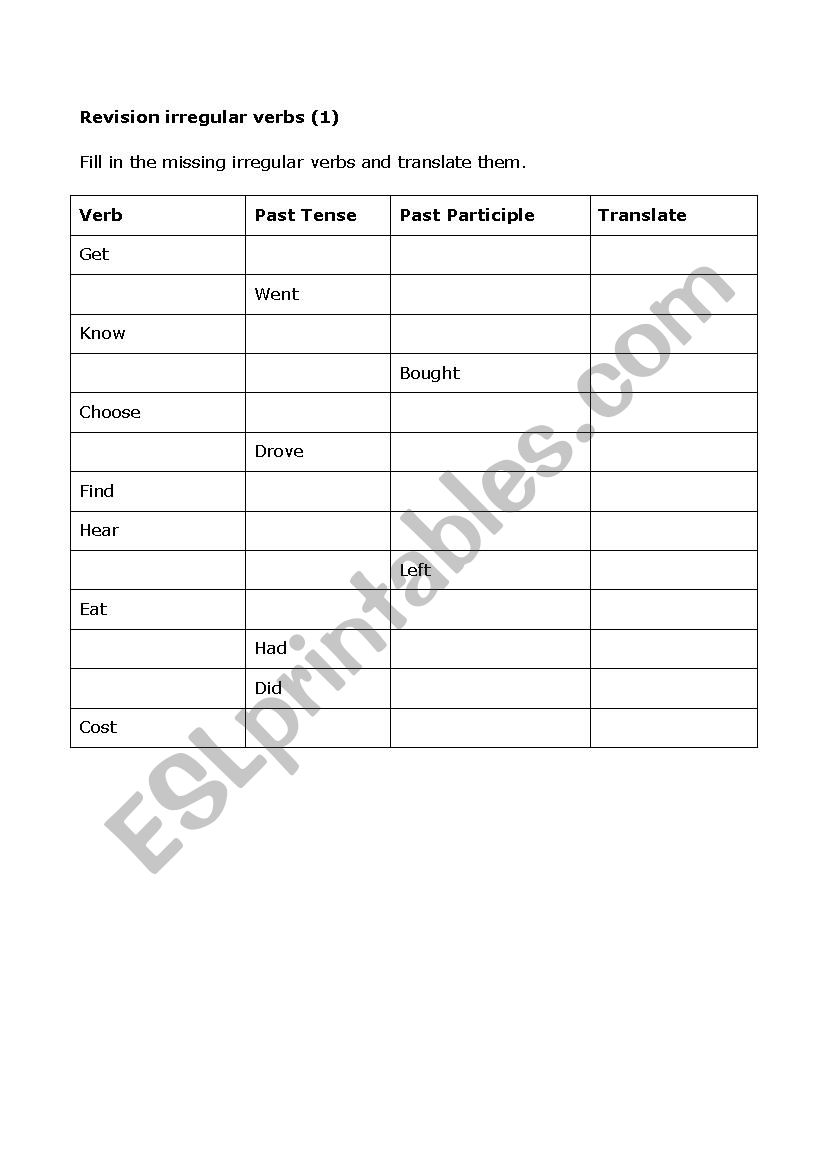 Irregular verbs, revision worksheet
