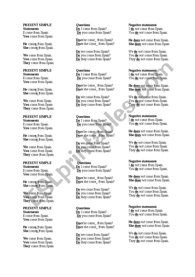 rules for present simple worksheet