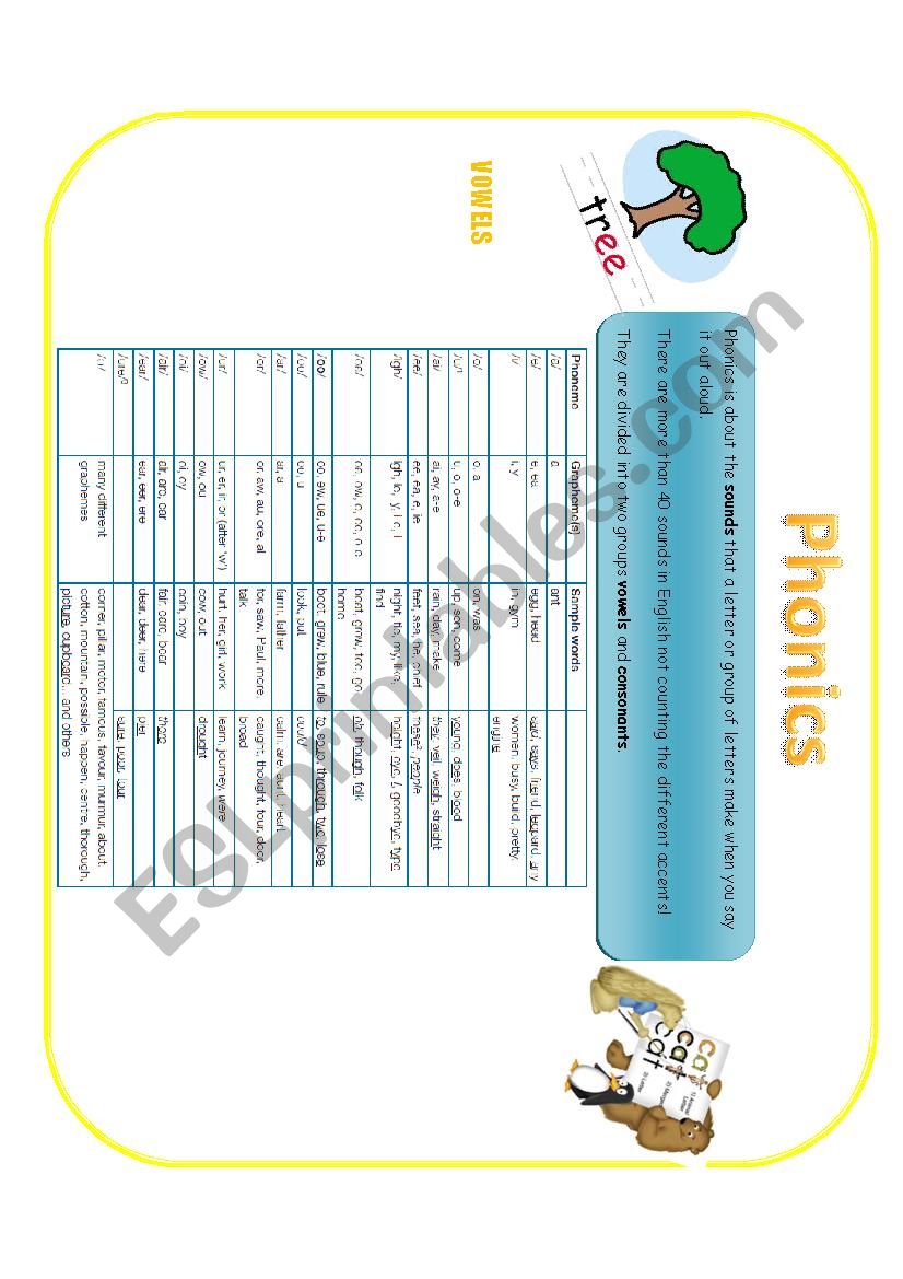 Phonics grammar guide worksheet