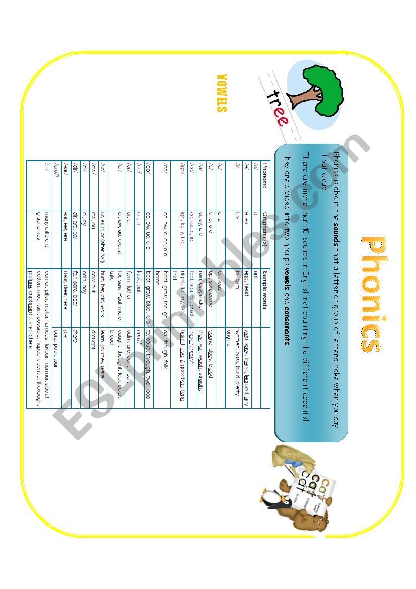 Phonics grammar guide worksheet