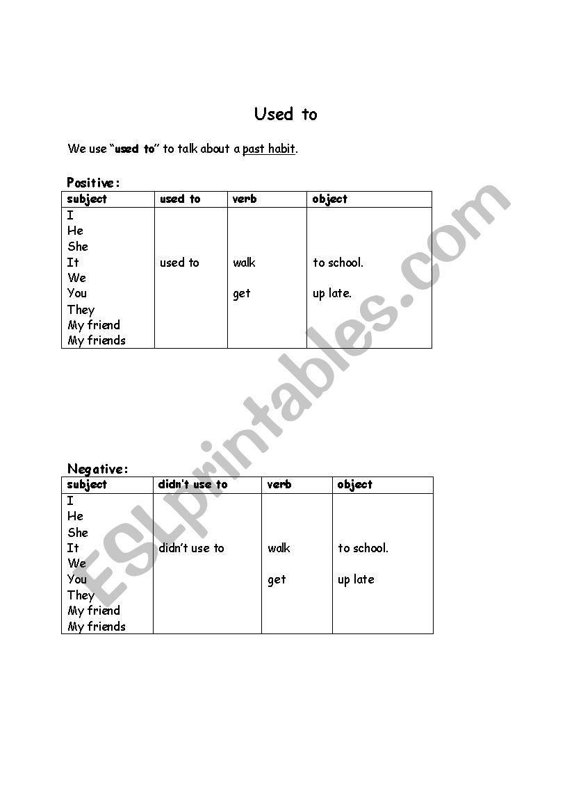 Used to worksheet
