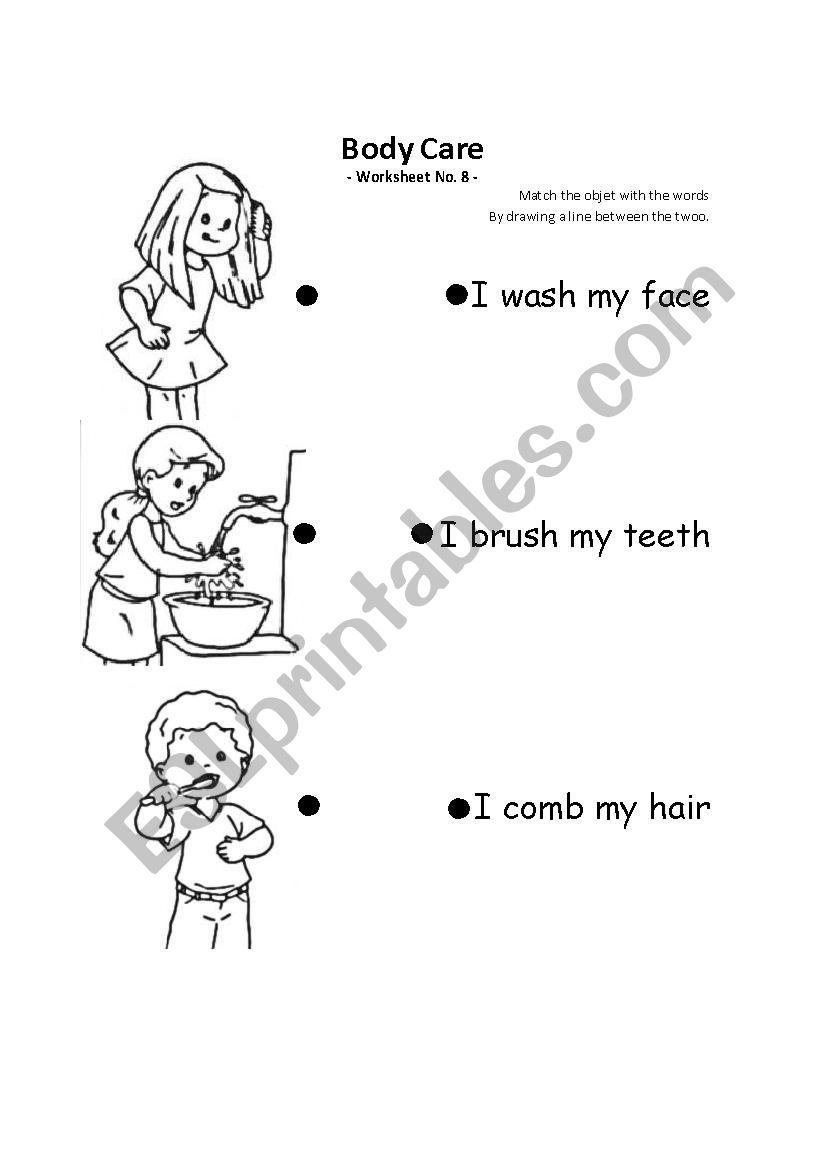 Body Care Size Chart