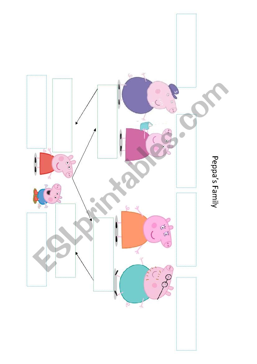 Peppa Pigs Family worksheet