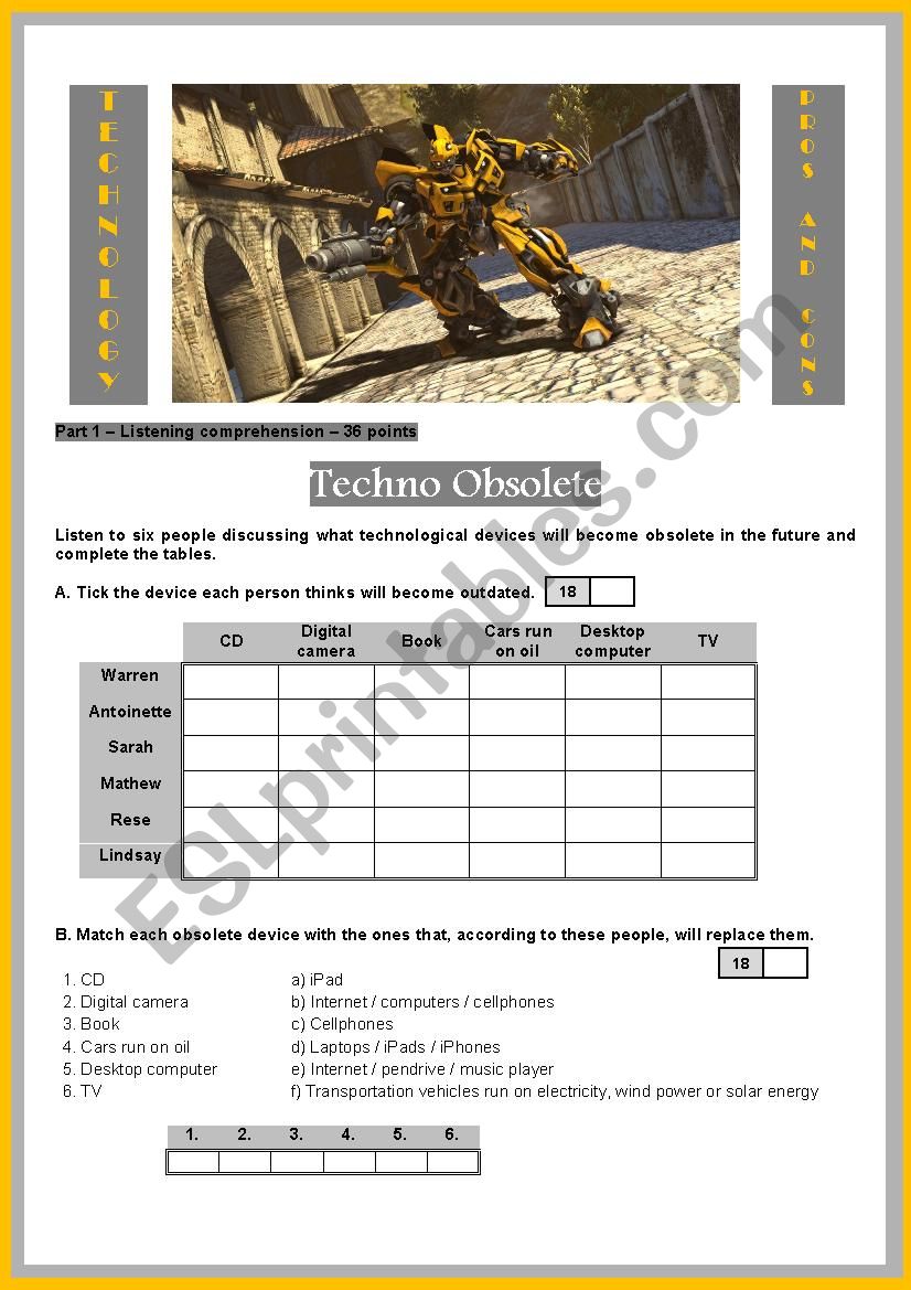 Technology worksheet