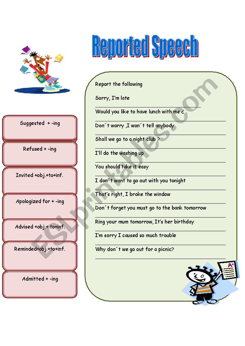 Reported Speech (Special Verbs)