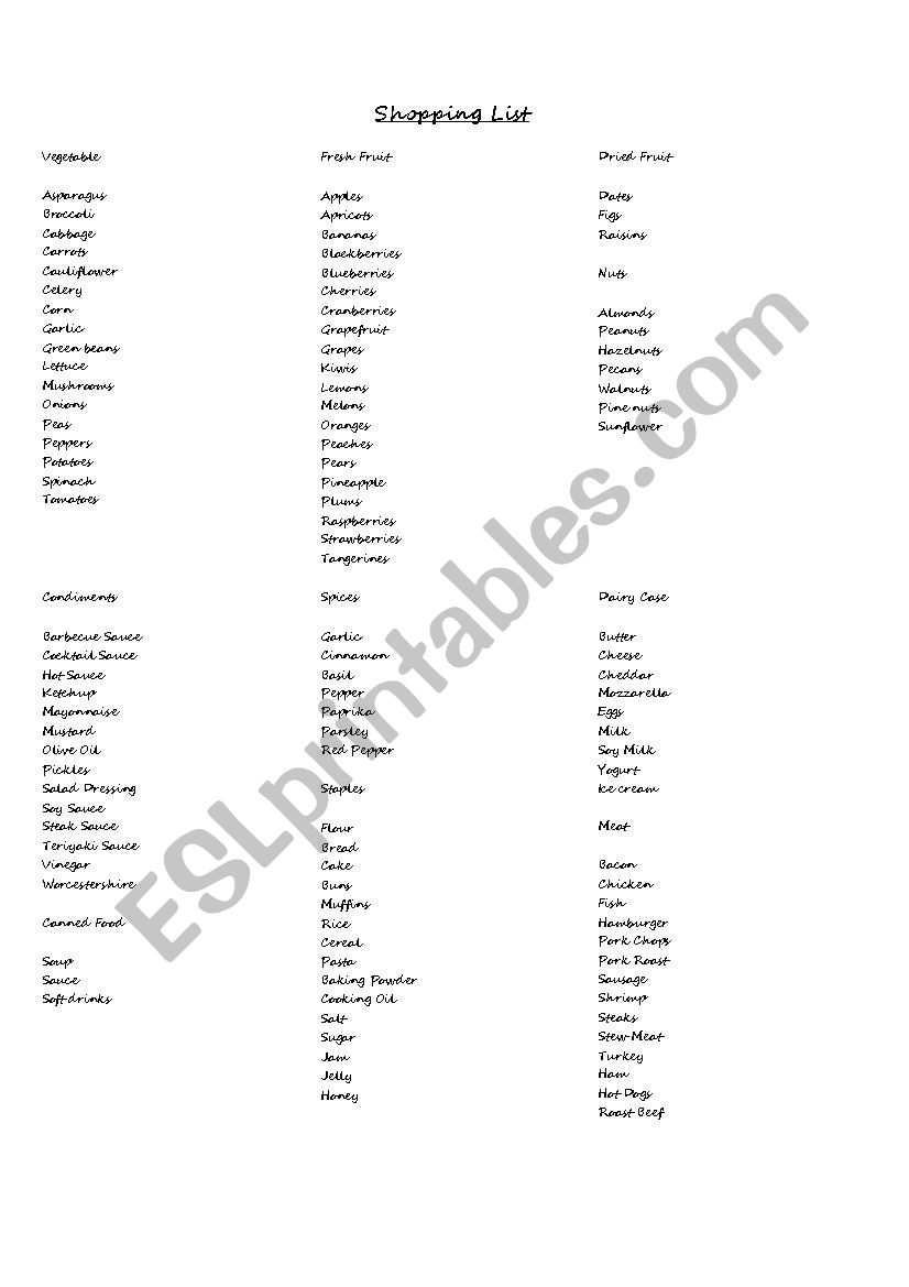 Shopping list worksheet