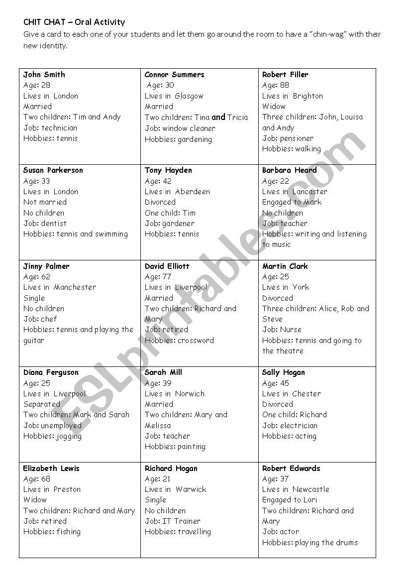 Chit Chat worksheet