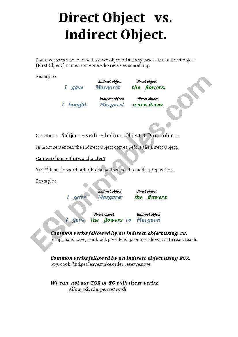 Direct object vs Indirect Object