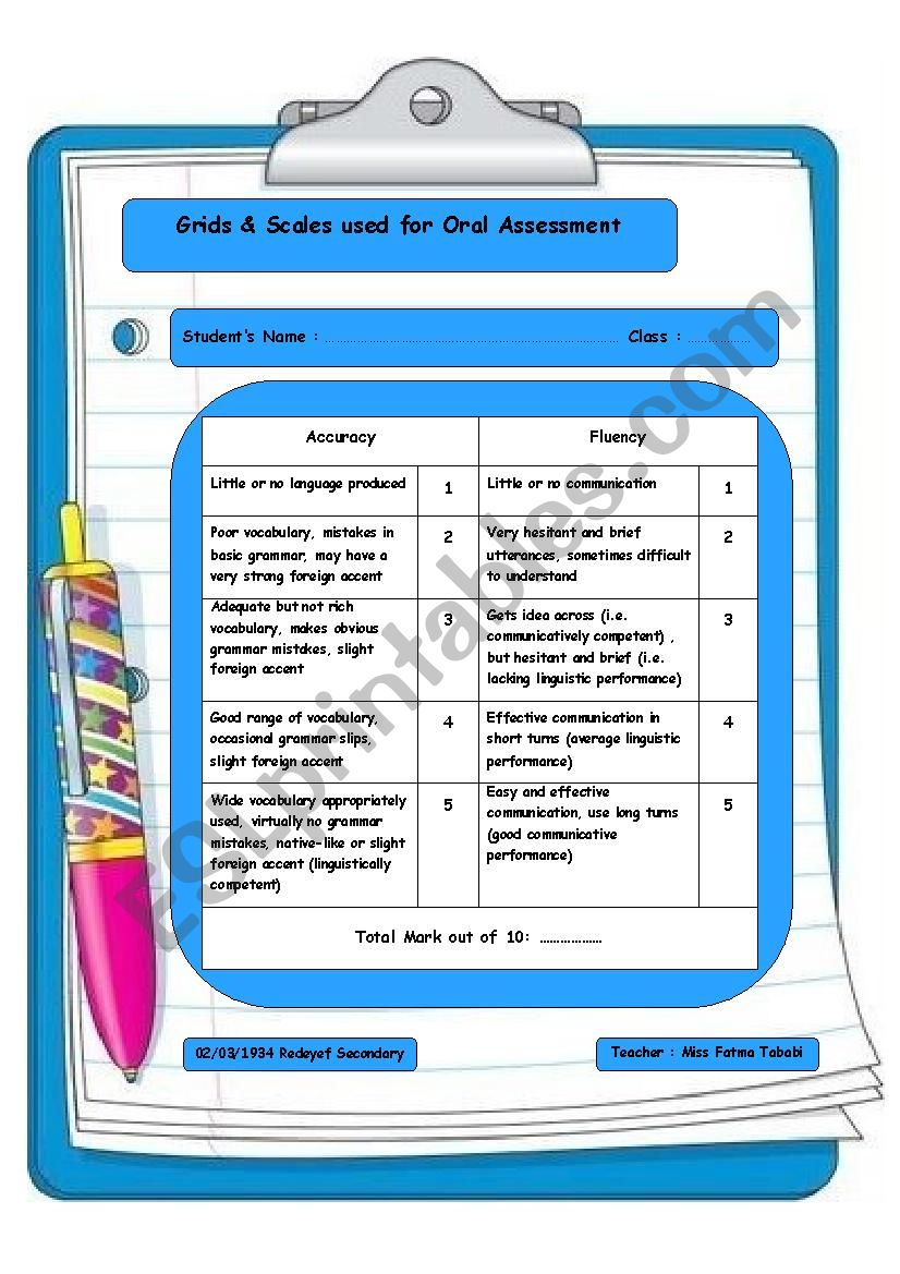 Demonstration lesson:Speaking & Writing through Games & Visuals 8th form (Grids & Scales used for Oral Assessment)