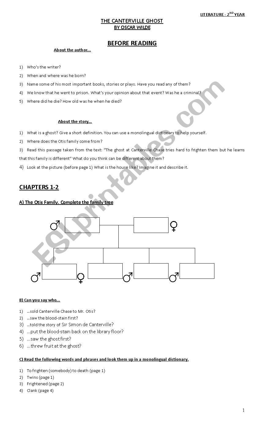 The Canterville ghost worksheet