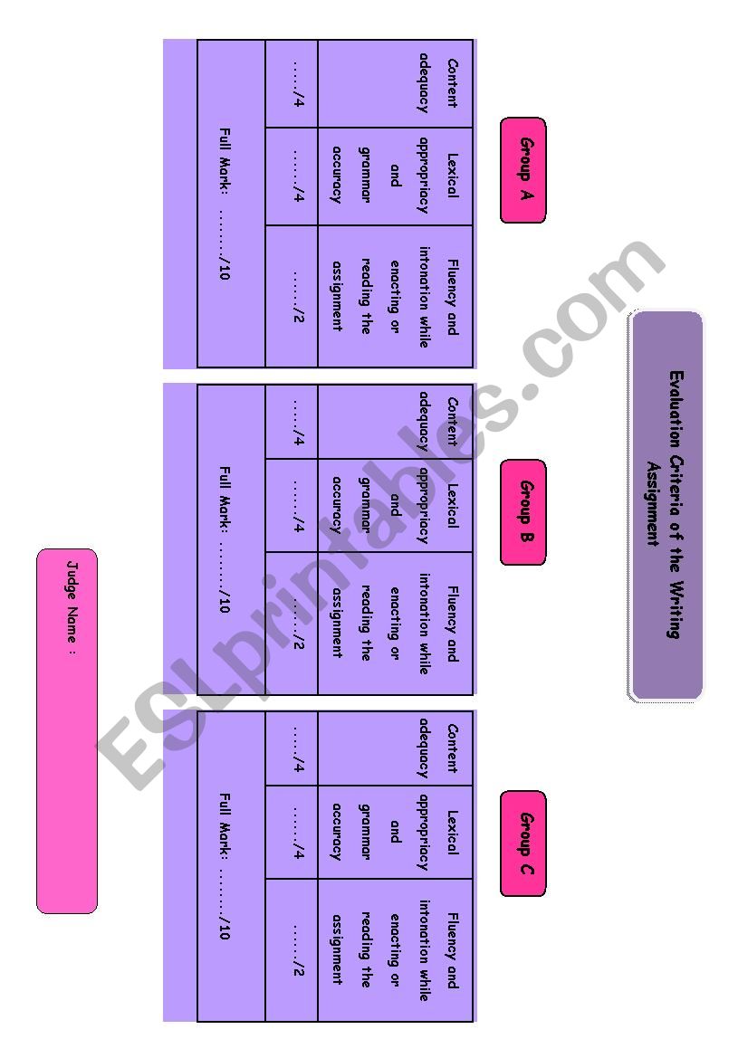 Demonstration lesson:Speaking & Writing through Games & Visuals 8th form (Evaluation Criteria of the Writing Assignment)