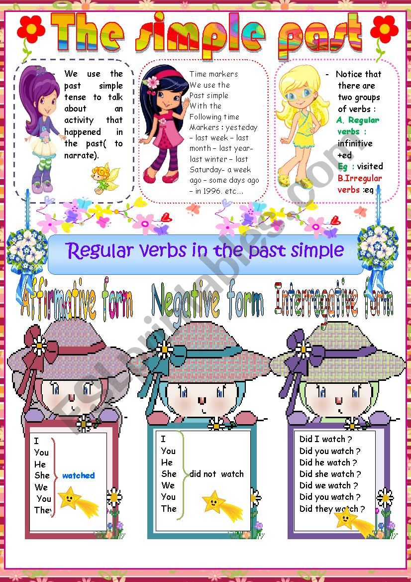 The simple past worksheet