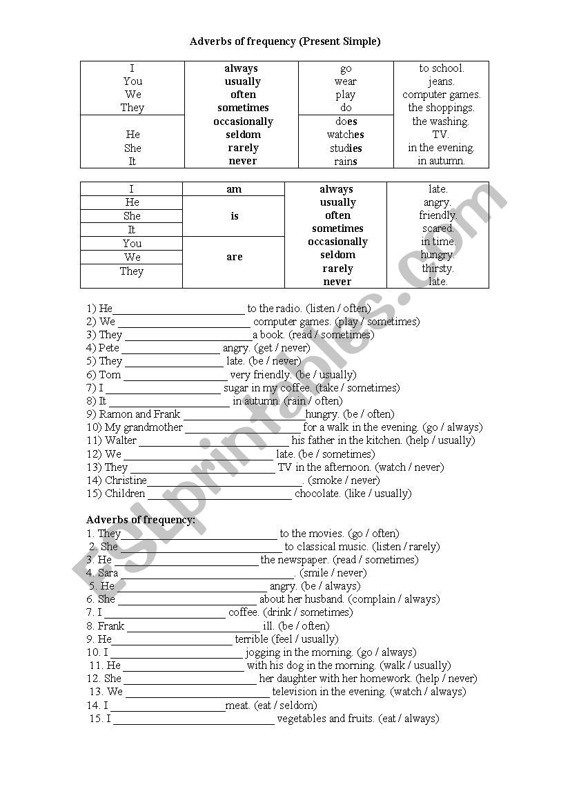 Adverbs of frequency worksheet