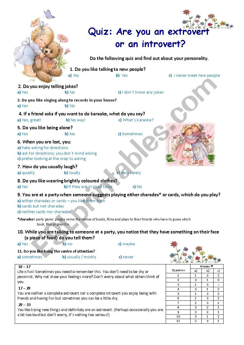 Quiz: extrovert or introvert? worksheet