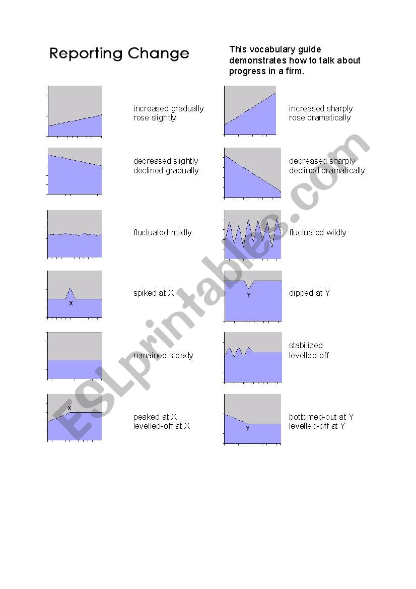 firm progress report worksheet