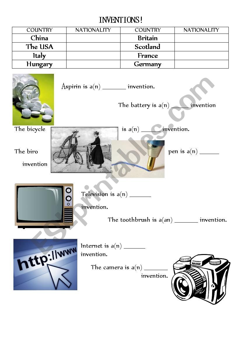 Inventions Countries worksheet