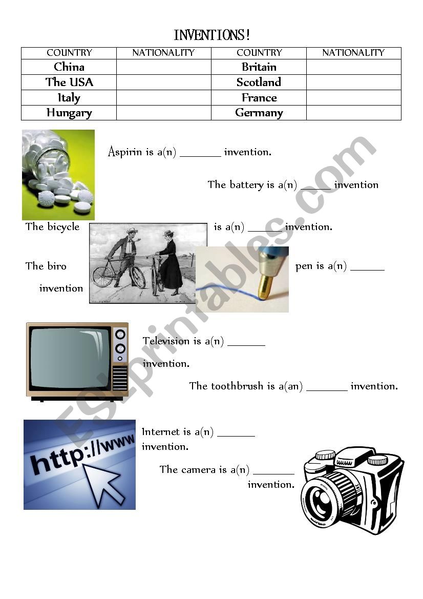 Inventions Countries worksheet