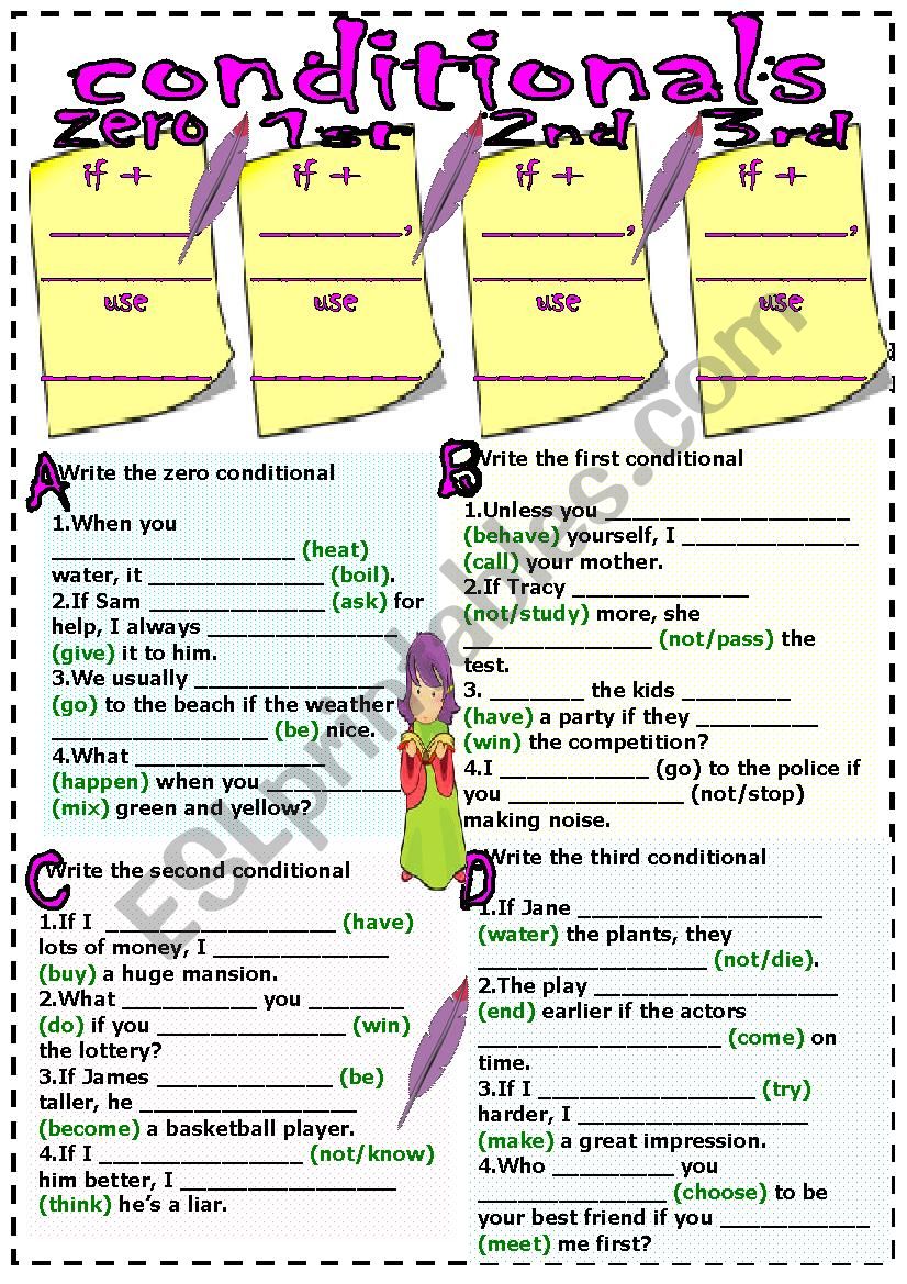 conditionals test worksheet