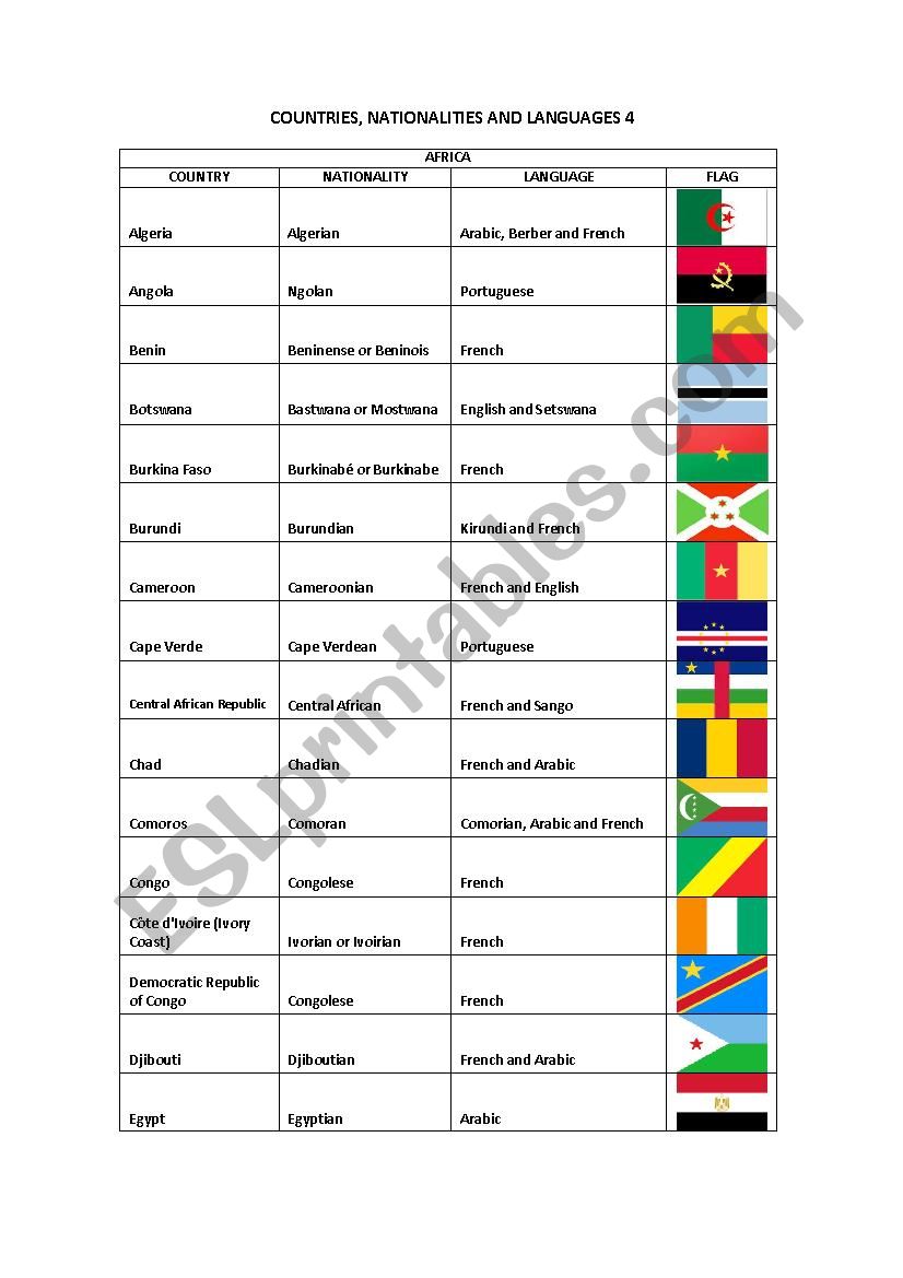 COUNTRIES, NATIONALITIES AND LANGUAGES 4