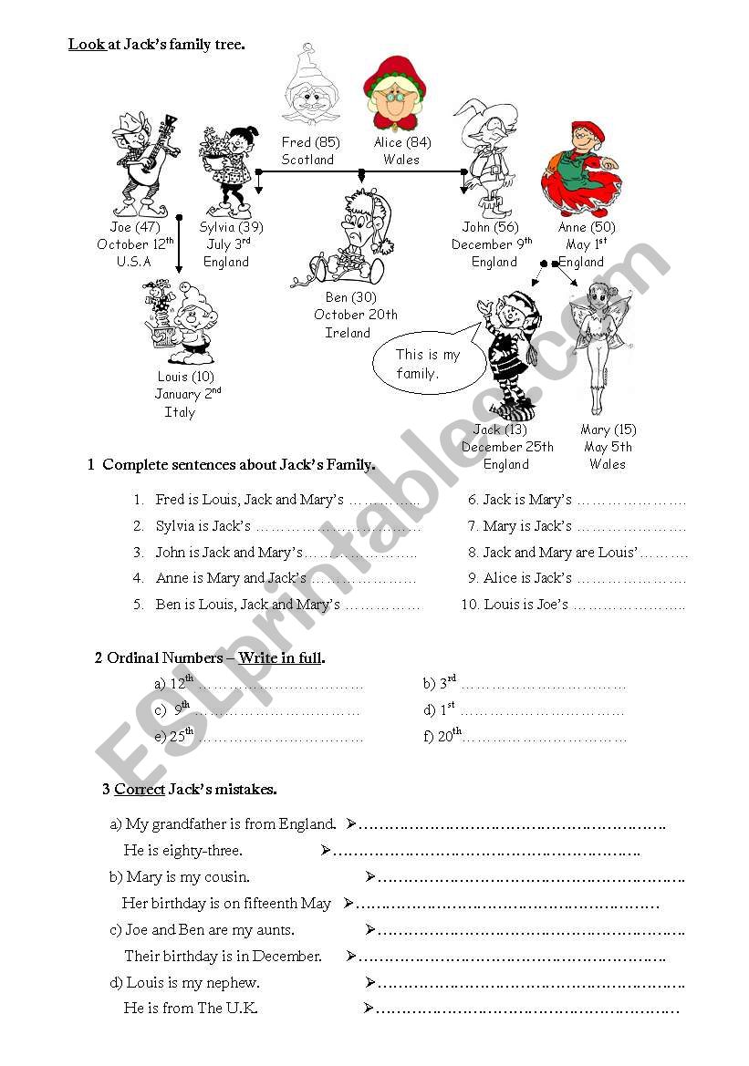 Jacks family tree worksheet