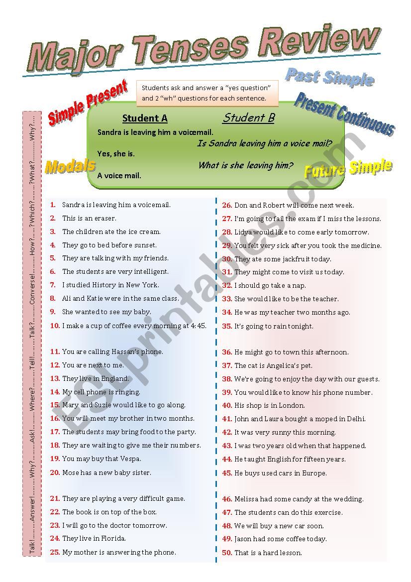 Major Review for Basic Tenses worksheet