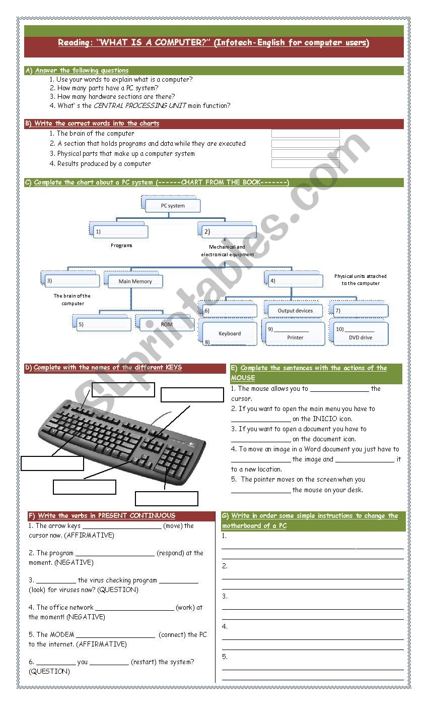 WHAT IS A COMPUTER worksheet