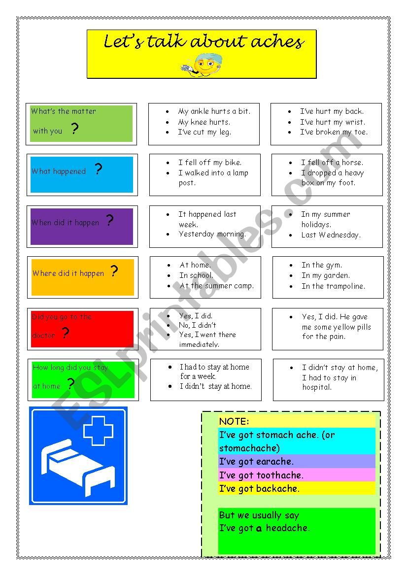 Talking about aches worksheet