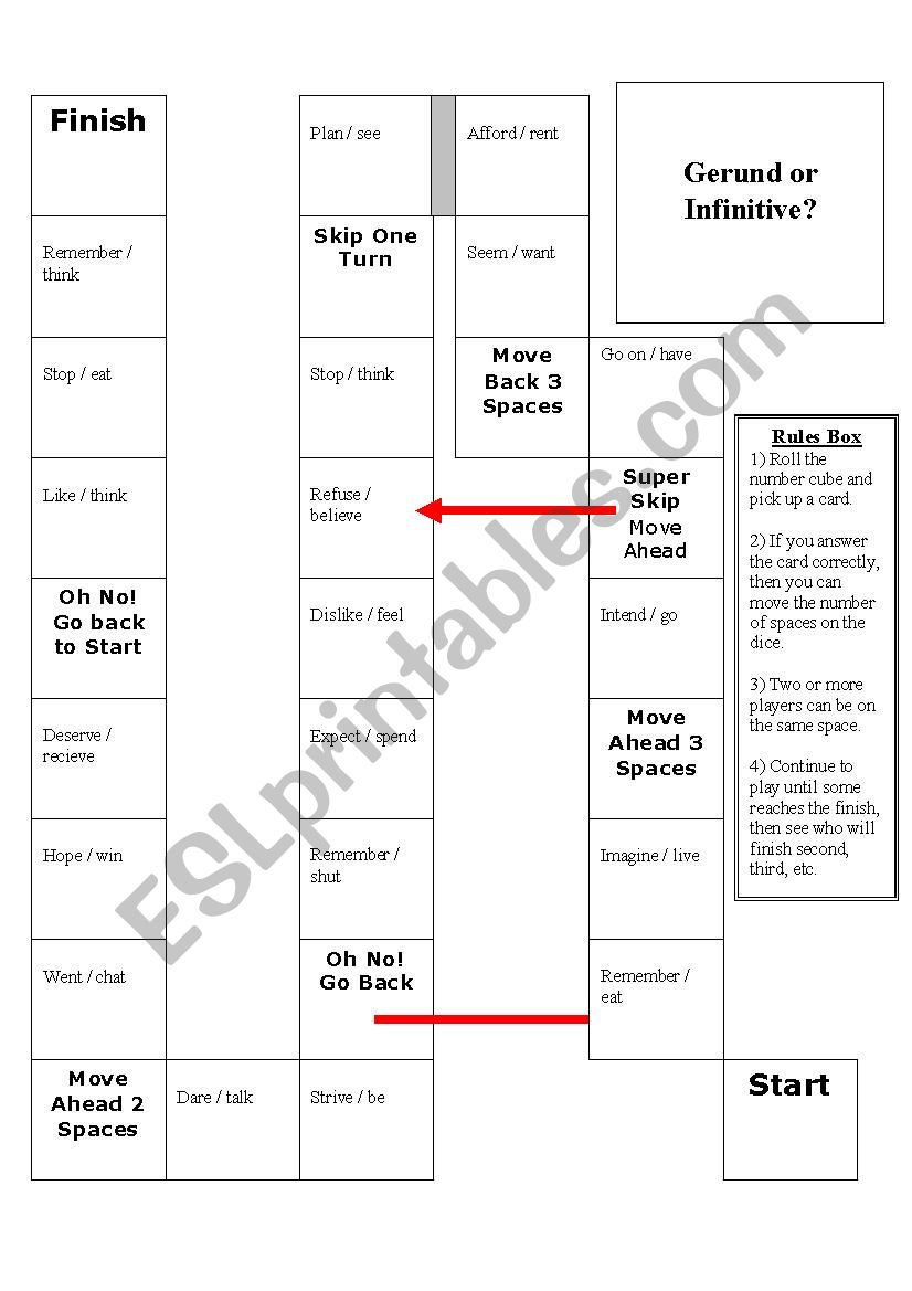 Gerund or Infinitive Boardgame