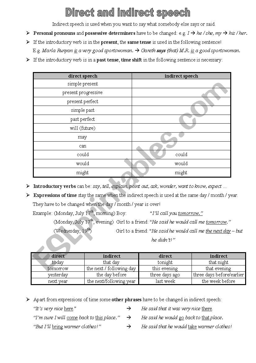 direct and indirect speech worksheet