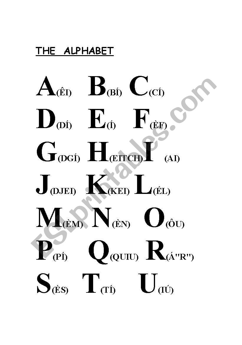 Pronunciation Alphabet English Worksheets