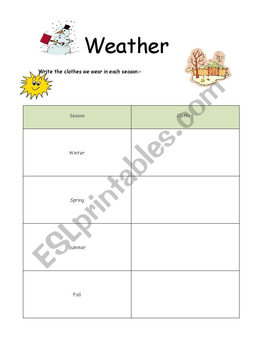 weather worksheet