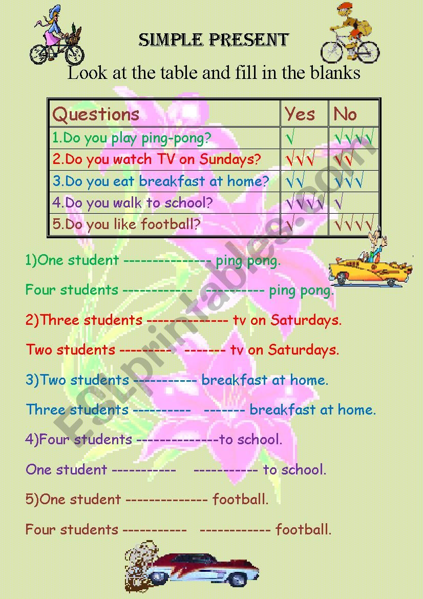 Simple present  worksheet