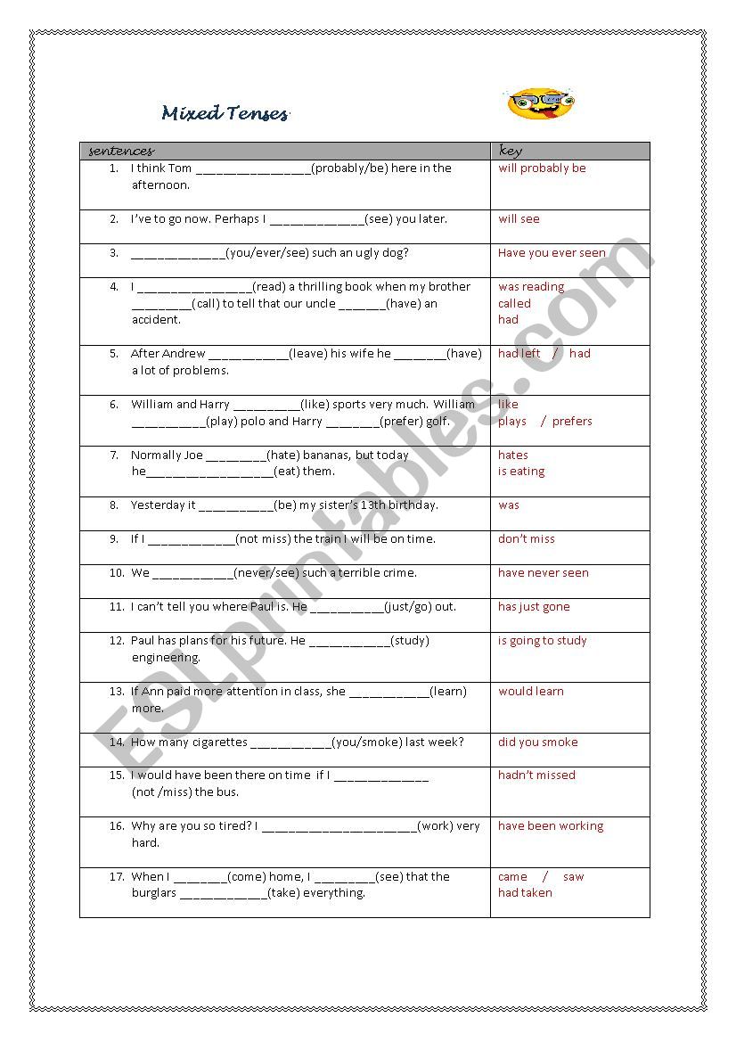 Mixed Tenses worksheet