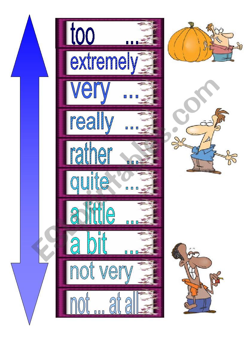 Nuance the adjectives worksheet