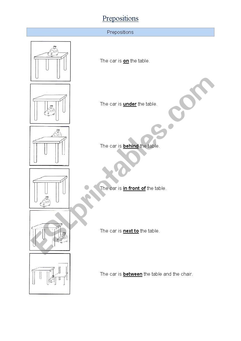 Prepositions- Explanation sheet