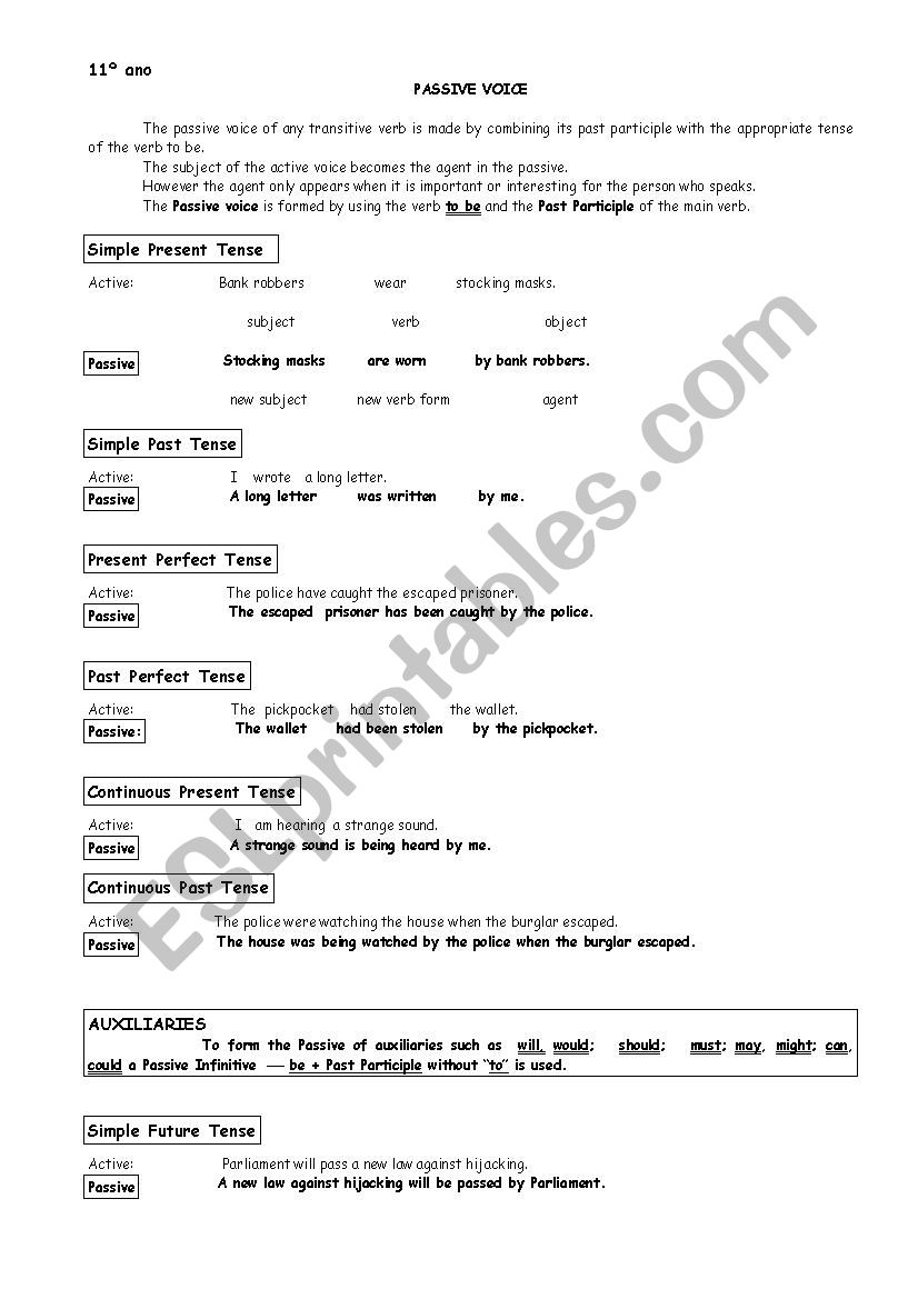 passive voice - rules worksheet