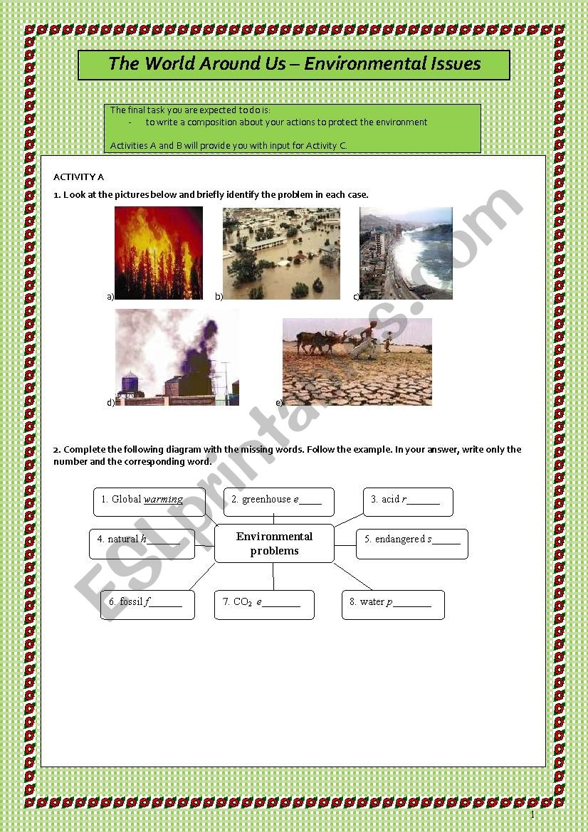 Environmental Issues - Key is included