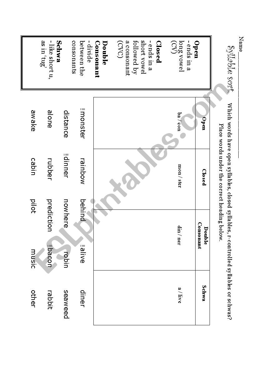 Syllable Type Sort worksheet