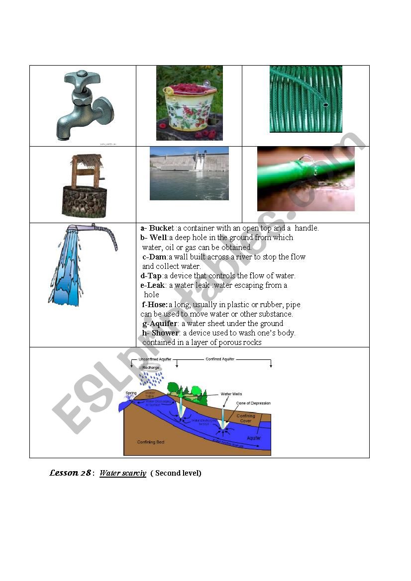 lesson 28: 2nd form worksheet